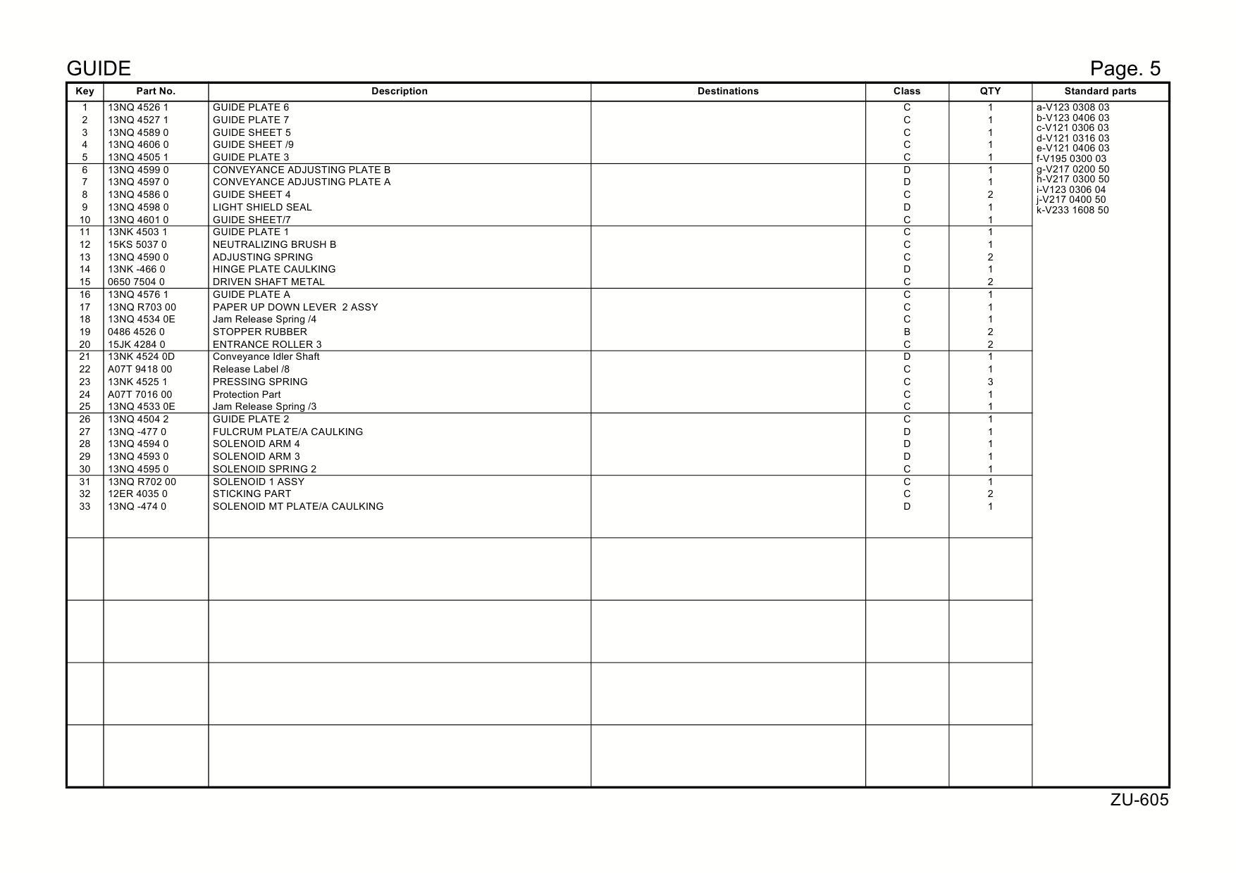 Konica-Minolta Options ZU-605 A0R0 Parts Manual-4